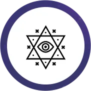 25 Astrology Prediction Expert